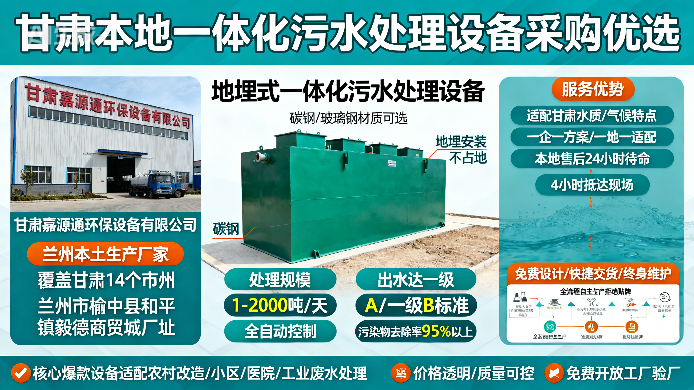 甘肃采购宝塔一体化宝塔污水处理设备_优先选本地生产厂家_直...式解决甘肃污水处理需求_选本地实体厂家_靠谱有保障.jpeg